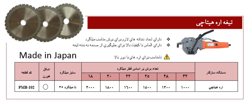 تیغه اره هیتاچی