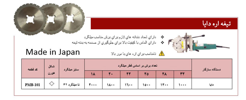 تیغه اره دایا